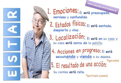 El Verbo Estar Usos Serestar Teaching Spanish Learning Spanish
