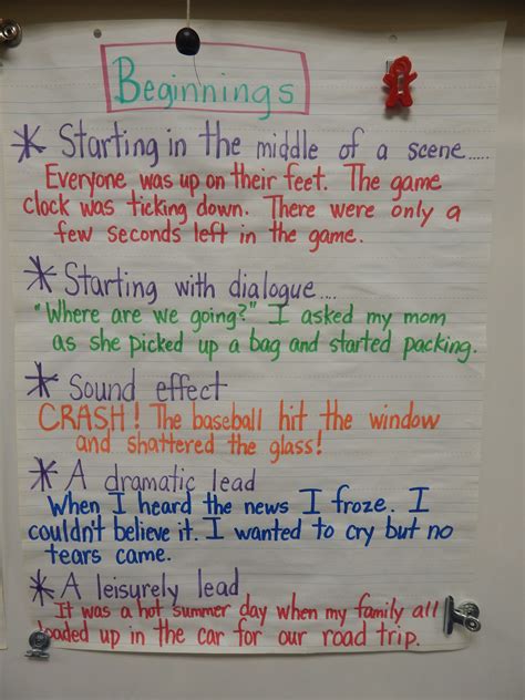 How To Write A Good Story Second Grade Ahern Scribble