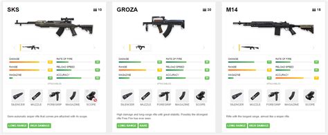 Garena free fire has been very popular with battle royale fans. Garena Free Fire Weapon Guide: Updated for 2019 | BlueStacks