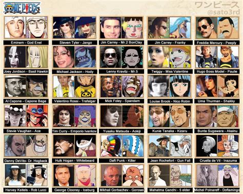 One Piece Characters Are Real Life People 9gag