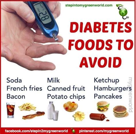 Pin On Diabeties