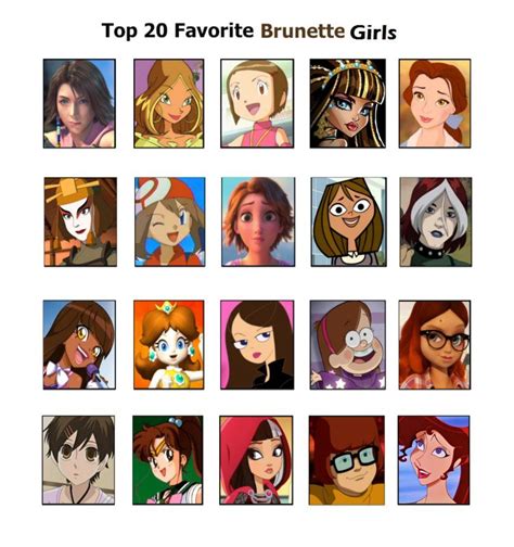 Top 20 Favorite Brunette Girls By Purfectprincessgirl Girl Cartoon Characters Female Cartoon