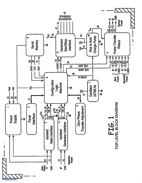 Wiring diagrams and electrical schematics are provided in this manual. Generac Manual Transfer Switch Wiring Diagram | Wiring Diagram