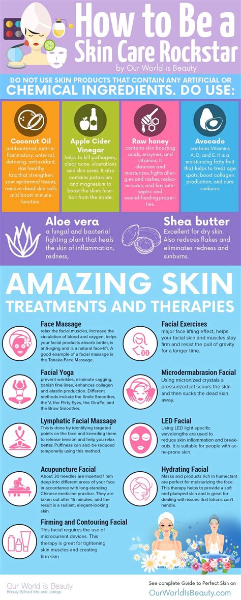 Healthy Skin Infographic Rock Your Skin Care With The Complete Guide