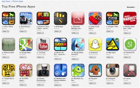 Free slot games for android. Free iOS Apps Collect More Data than Android Apps, Report ...
