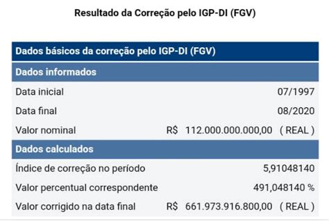 Dívida Pública E O Impacto No Estado Brasileiro Por Paulo Lindesay
