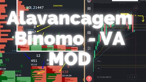 Download binomo mod apk hack money. Alavancagem conta real Binomo - Va mod - YouTube