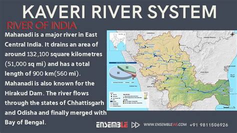 Kaveri River System Rivers Of India Ensemble Ias Academy
