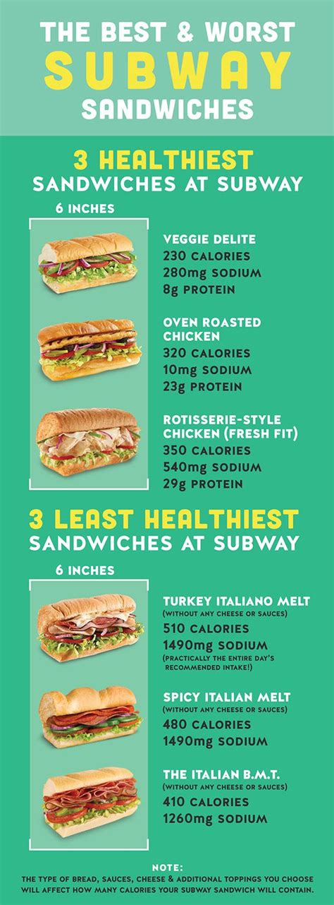 Low Calorie Options At Subway Best Culinary And Food
