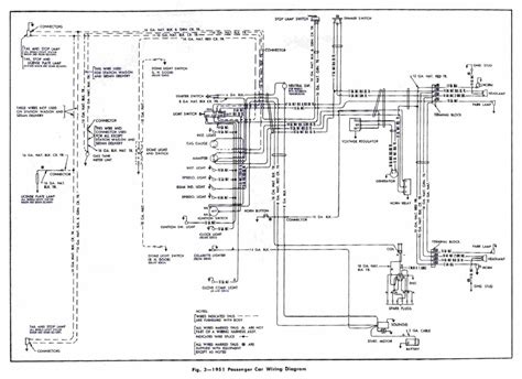 Kia rio electrical wiring diagrams. Chevrolet Passenger Car 1951 Wiring Diagram | All about Wiring Diagrams