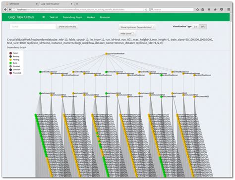 Dependency graph shown in Luigi’s web based visualiser. The dependency