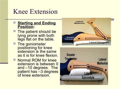 Knee And Ankle Goiometry