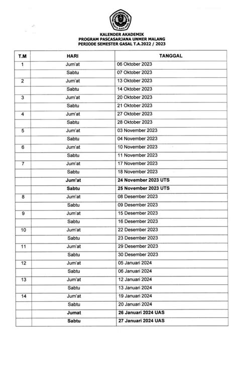 Kalender Akademik Program Pascasarjana Pascasarjana