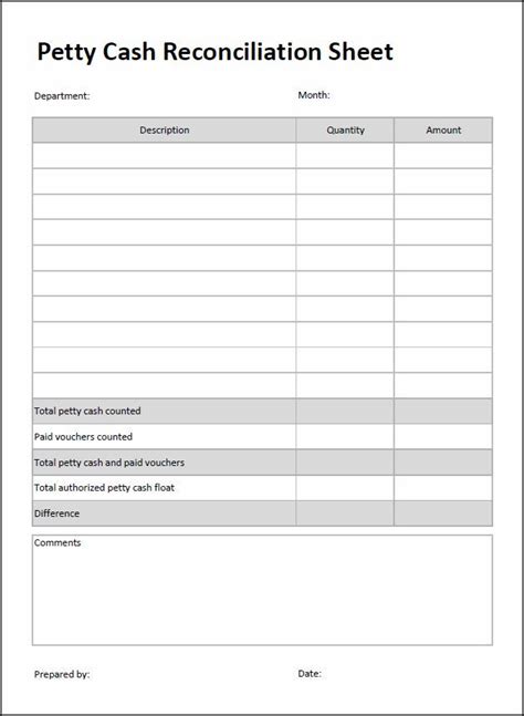 Daily cash worksheet a customizable excel template with formulas for entering daily cash transactions. This free petty cash reconciliation sheet can be used as part of the internal accounting control ...