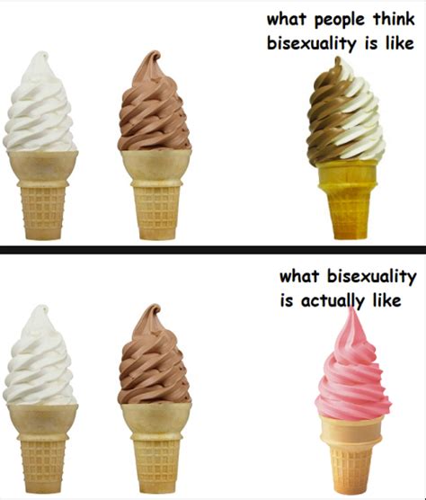 Bisexuality Is Not Half Gay And Half Straight Bisexuality Is Not In Between Gay And Straight