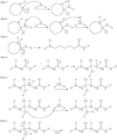 The Step Growth Polymer Nylon 6 Is Prepared From Caprolactam The