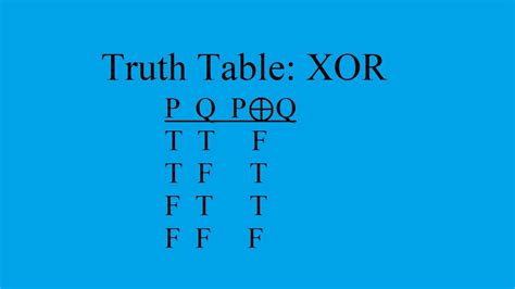 Truth Table Xor Youtube