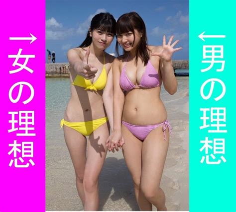 左右で男女の「好きな女の体型」の好みの違いがハッキリ分かれることがわかる画像 togetter