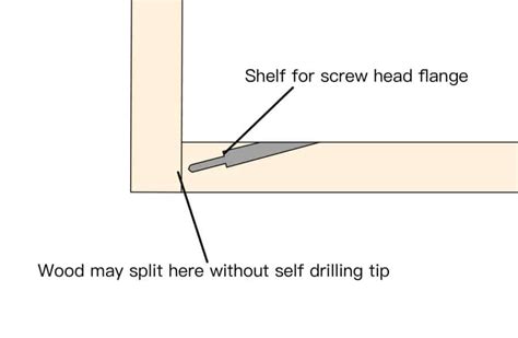 Pocket Hole Screws Vs Regular Screws Beginner Woodworking 101