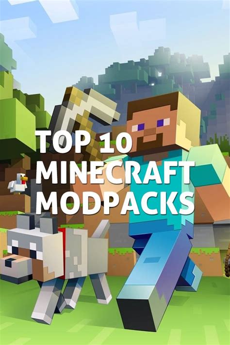 Modpack combines multiple modpacks because all the best mods work together better. Best Minecraft Mods in 2019 & Free Feature Details in 2020 ...