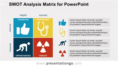 Free Swot Template Powerpoint