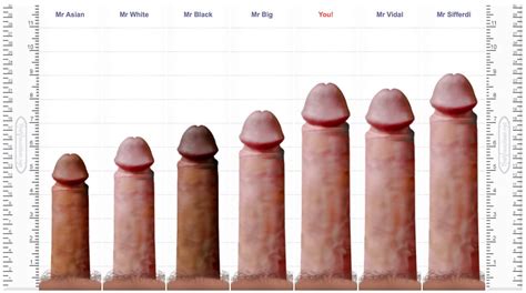 Average Size Penis Porn - Average Penis Porn | Sex Pictures Pass