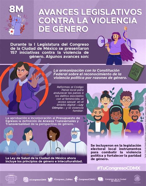 Infografías Centro De Estudios Legislativos Para La Igualdad De