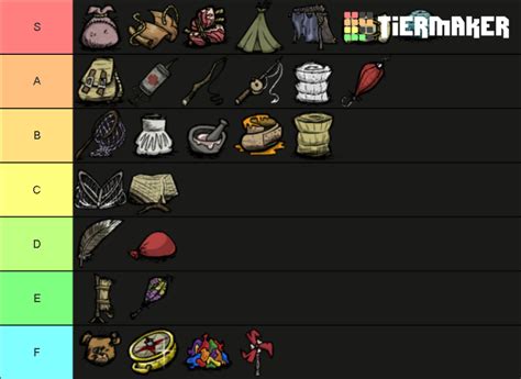 Dont Starve Together Survival Tab Tier List Community Rankings