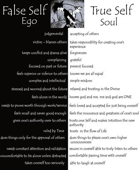 Shedding The Ego Moving Towards The Soul Wake Up World