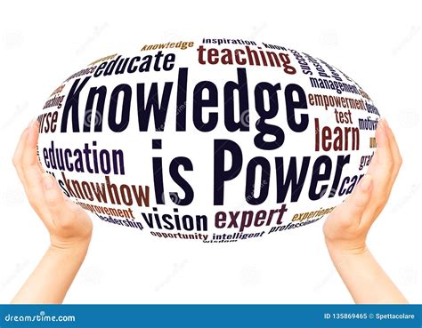 Knowledge Is Power Word Cloud Hand Sphere Concept Stock Illustration