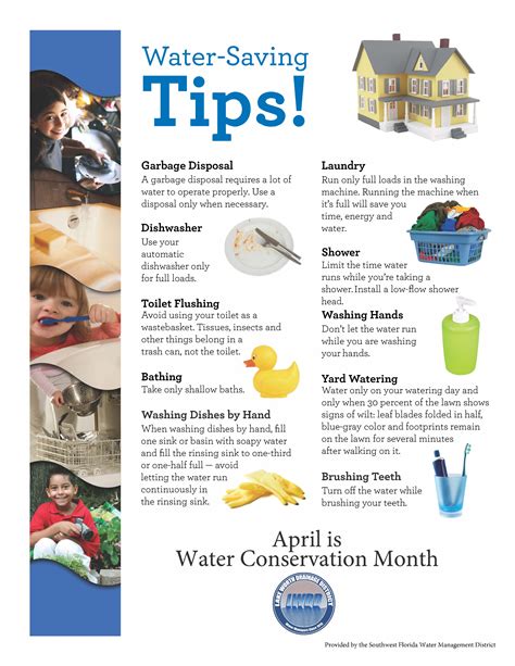 Water Conservation Tips Lake Worth Drainage District