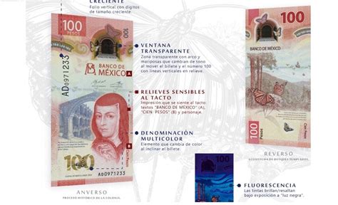 Banxico Presenta Nuevo Billete De Pesos La Primer Sima Fm