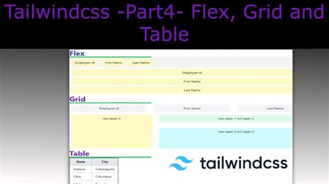 Tailwindcss Flex Grid And Tables Youtube