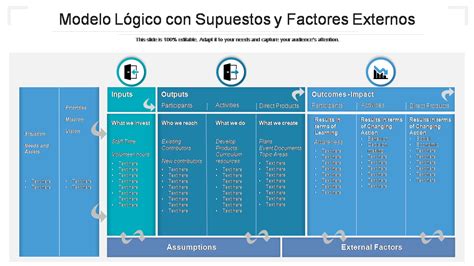 Las Mejores Plantillas De Modelos L Gicos Para Conceptualizar Y Demostrar La Estructura De Su