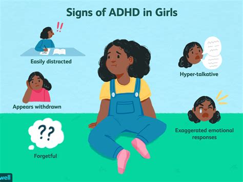 Adhd Women Identifying Adhd In Girls And Women By James Cannes Issuu