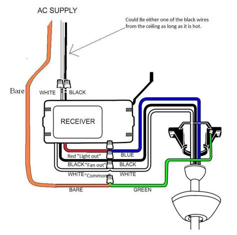 Ceiling Wiring Diagram Inspirelance