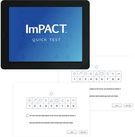Impact Quick Test Description Concussion Care Management Impact Applications Inc