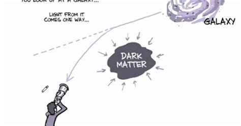 Geek Out Dark Matter Explained Through Animation Cbs News