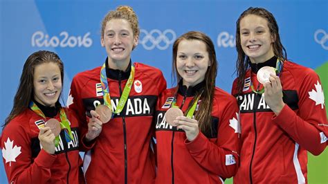 A Historical Take On Canadian Women Dominating The Nations Olympic