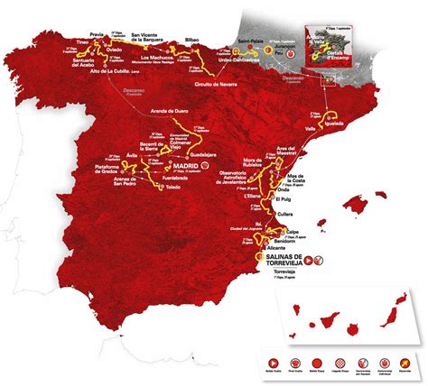 Vuelta Parcours Et Profil De Toutes Les étapes Videos De Cyclisme