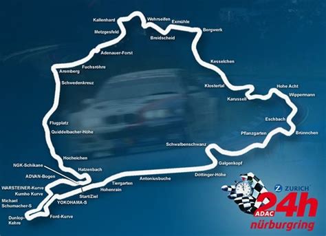 The 2011 Nurburgring 24 Hours Coverage And Discussion