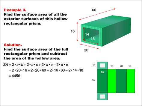 Math Example Area And Perimeter Surface Area Example 3 Media4math