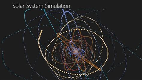 The Solar System Simulation Was Developed As Part Of A 2d Graphics