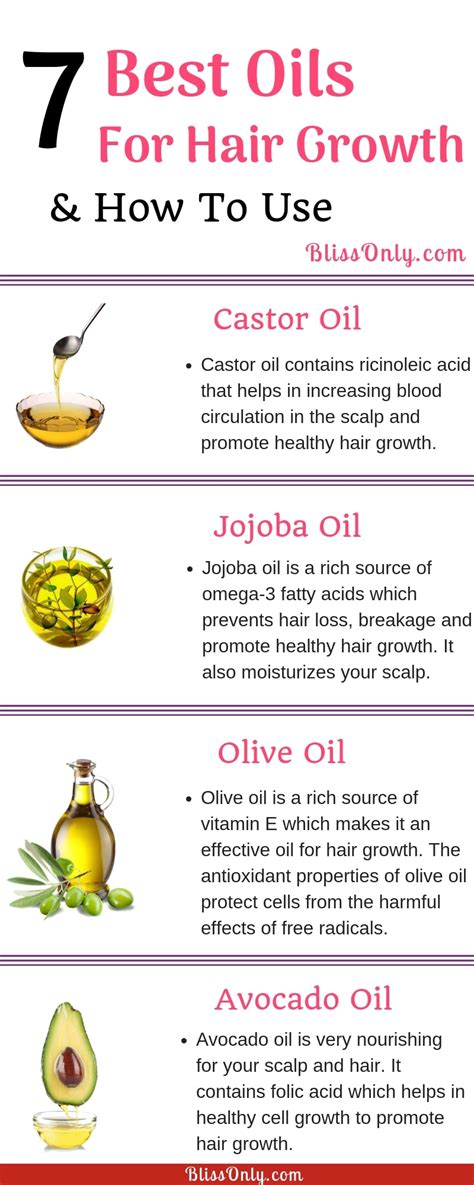 7 Best Oil For Hair Growth And How To Use Blissonly