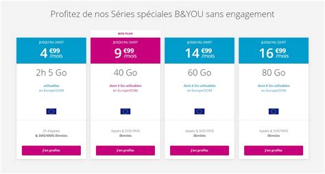 Forfait mobile : profitez des offres Bouygues sans engagement avant la fin