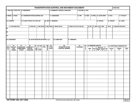 Dd Form 1384 Fill Out Sign Online And Download Fillable Pdf