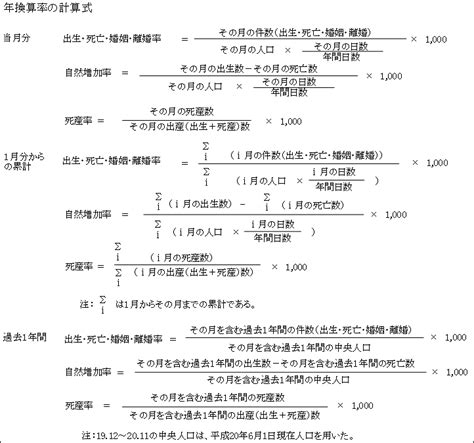  社交距離計算公式   線上實作   github . 厚生労働省：「人口動態統計速報」平成20年11月分