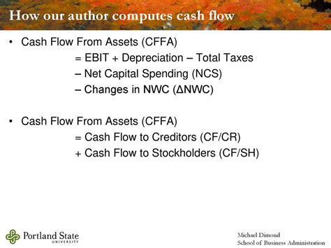 Business Finance Michael Dimond Ppt Download