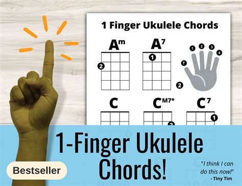 1 Finger Ukulele Chords Sheet Great For Beginners Instant Etsy Uk