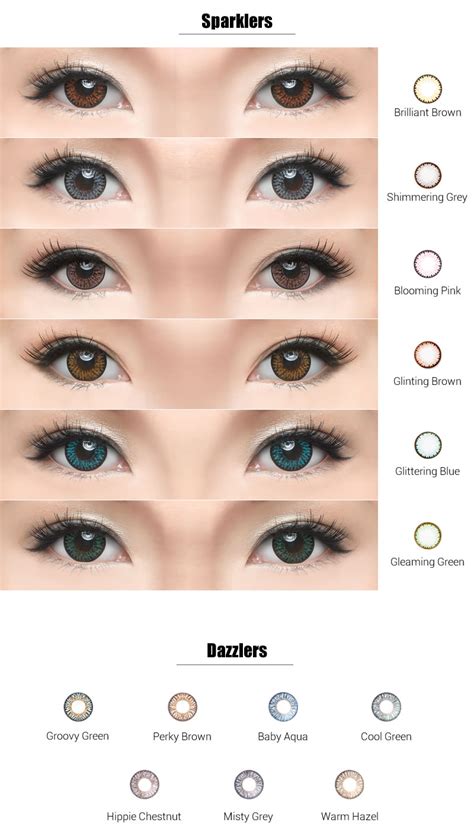 Coloured contact lenses, daily, spherical (for near/farsighted). FreshKon ColorsFusion 2 Pack Contact Lens